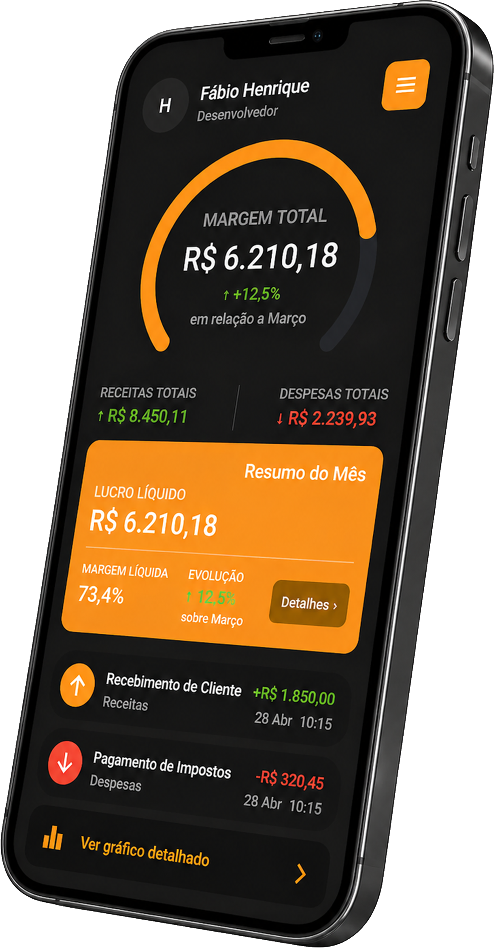 CardHub Dashboard